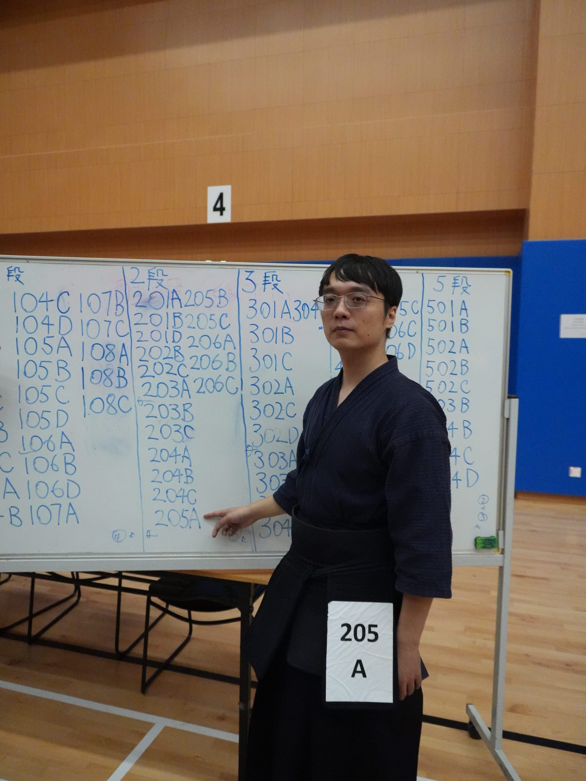 广州六韬剑道馆于2026年香港大中华杯剑道段位审查会 结果插图6
